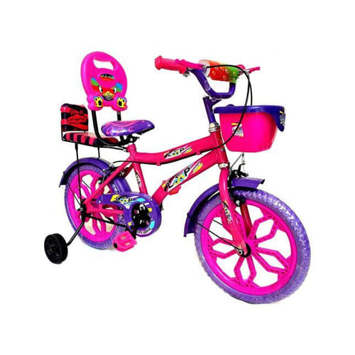 Cycles